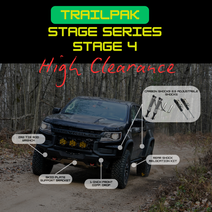 TrailPak - Stage 4  (15-22 Colorado/Canyon)
