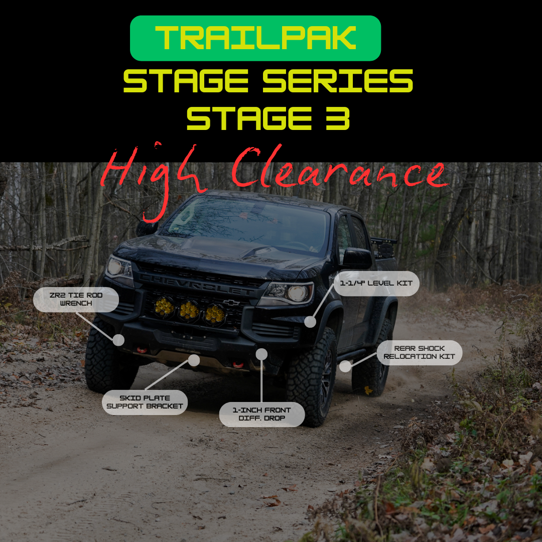 TrailPak - Stage 3  (15-22 Colorado/Canyon)