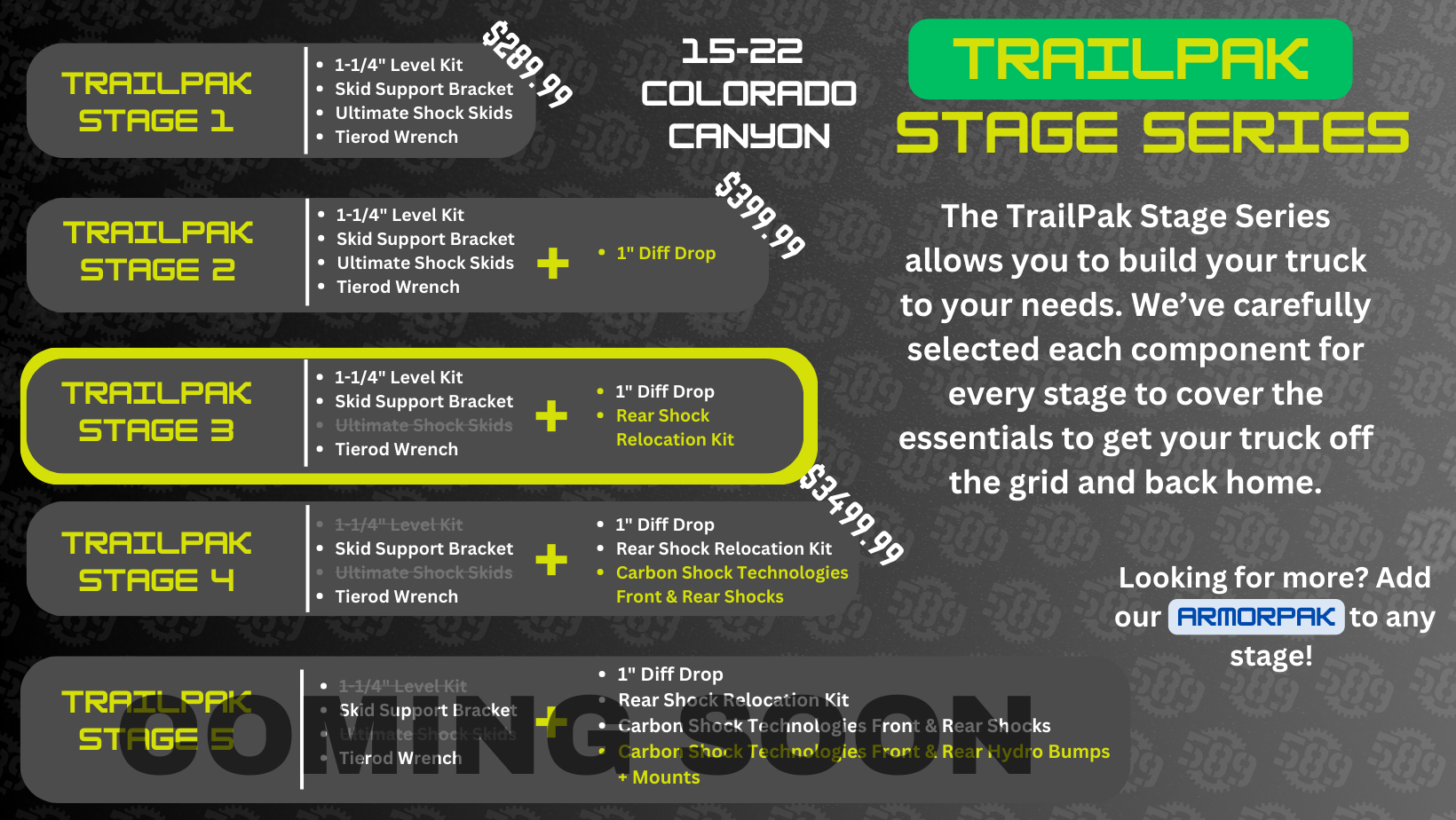 TrailPak - Stage 3  (15-22 Colorado/Canyon)