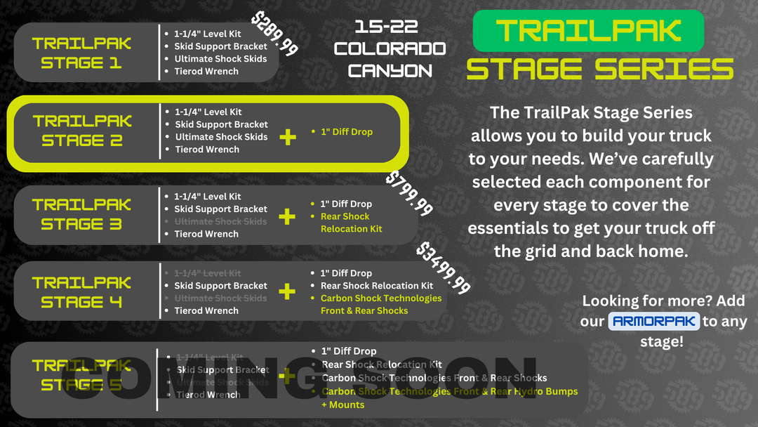 TrailPak - Stage 2  (15-22 Colorado/Canyon)