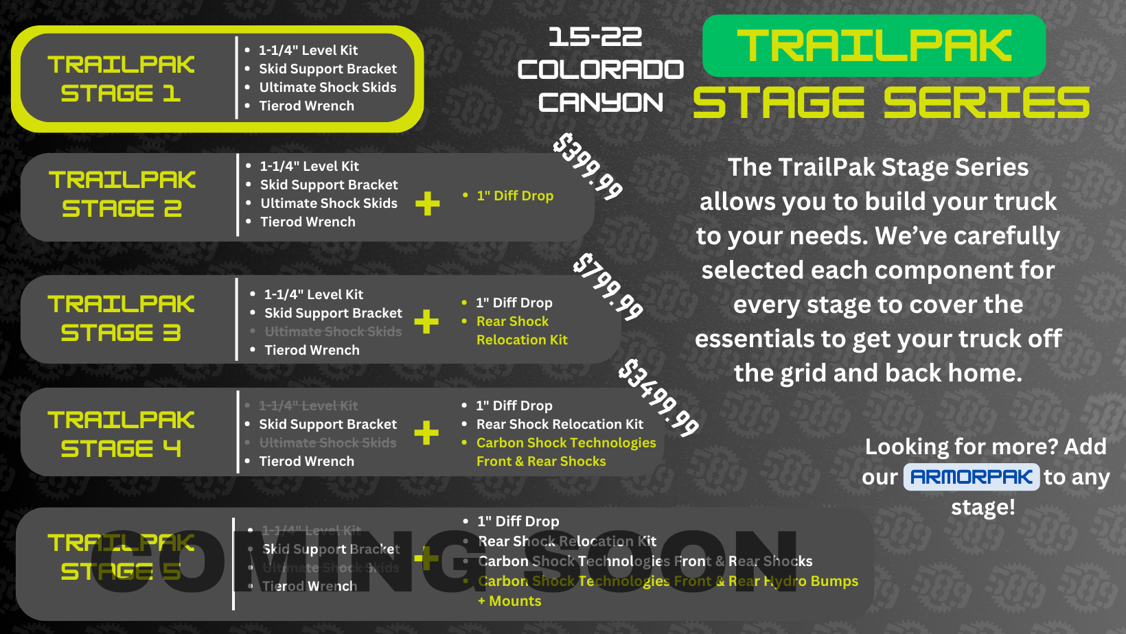TrailPak - Stage 1  (15-22 Colorado/Canyon)